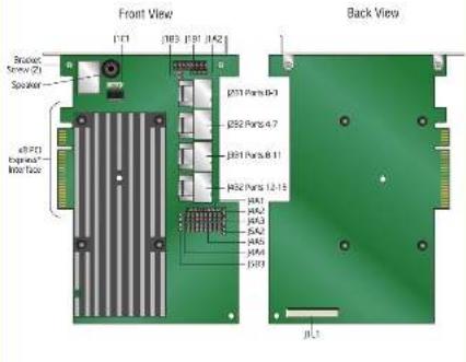 Front View Back View F21 F33 F41 F42 Bened Screw (2) Speaker F21 Parts 0-3 F32 Parts 4-7 F33 Parts 8-11 F32 Parts 12-15 HA1 HA2 HA3 HA4 HA5 HA6 F49 aIF FD1 expressed" Input Face pJL1