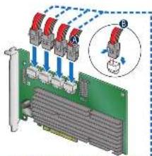 INTEL RS2WG160 - Connect the RAID Controller - 1