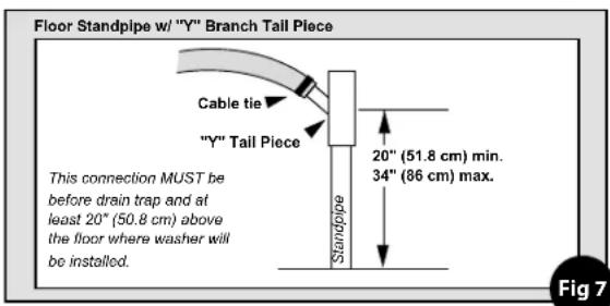 Floor Standpipe w/ "Y" Branch Tail Piece Cable tie "Y" Tail Piece 20" (51.8 cm) min. 34" (86 cm) max. Standpipe This connection MUST be before drain trap and at least 20" (50.8 cm) above the floor where washer will be installed. Fig 7