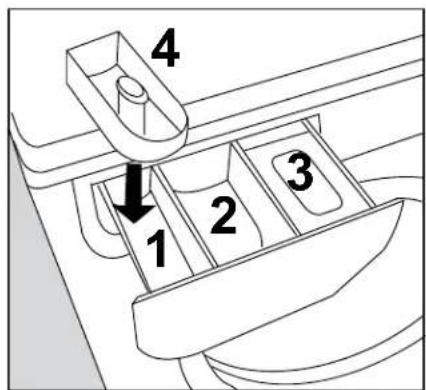 1 2 3 4