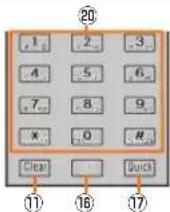 SHARP Aquos Shot SH008 - Virtual Keypad Key Assignments - 4