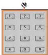 SHARP Aquos Shot SH008 - Virtual Keypad Key Assignments - 6