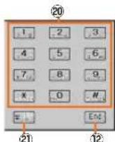 SHARP Aquos Shot SH008 - Virtual Keypad Key Assignments - 7