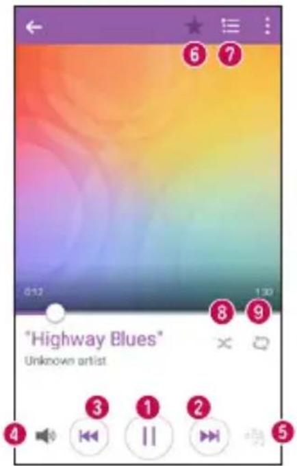 LG D405n L90 - Odtwarzanie utworów - 1