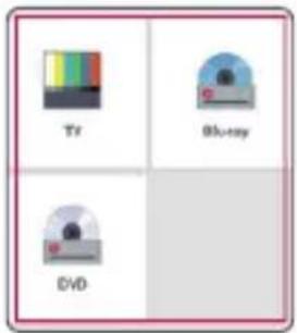 TV Blu-ray DVD