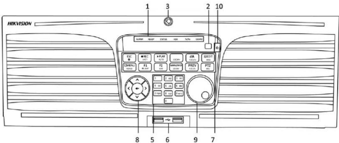 Hikvision DS-9616NI-RT - Front Panel - 2