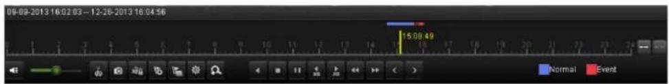 Hikvision DS-9616NI-RT - Steps: - 4