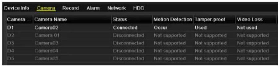 Hikvision DS-9616NI-RT - Steps: - 1