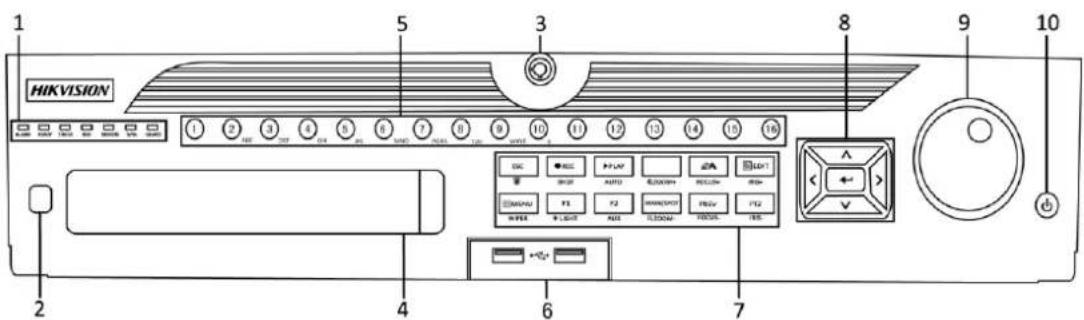Hikvision DS-9616NI-RT - Front Panel - 1