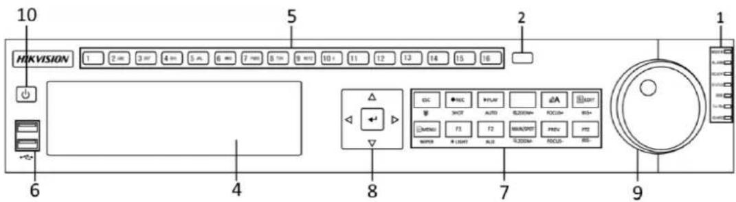Hikvision DS-9616NI-RT - Front Panel - 3