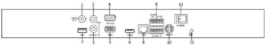 Hikvision DS-9616NI-RT - Rear Panel - 6