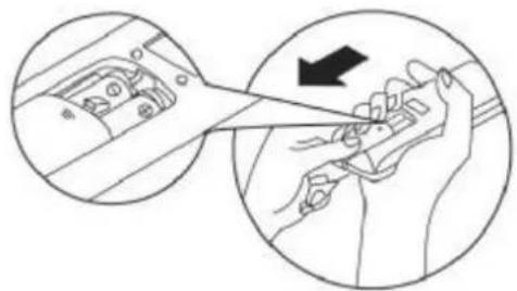 Admiral AW-05CR1FHLU - How to Use - 1