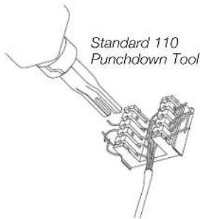 Standard 110 Punchdown Tool