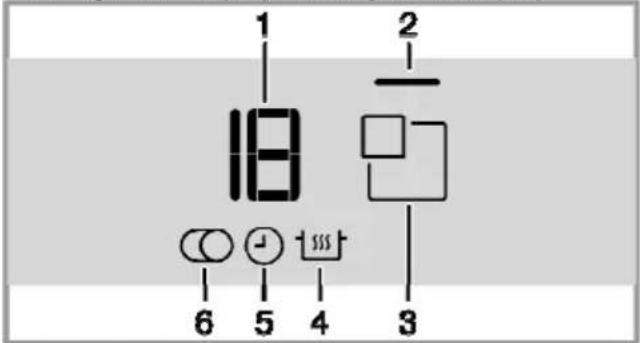Arçelik OV 647 TSI - Cooking zone display Cooking zone display - 1