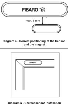 FIBARO max. 5 mm Diagram 4 - Correct positioning of the Sensor and the magnet FIGURE 18 Diagram 5 - Correct sensor installation