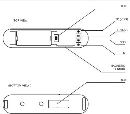 (TOP VIEW) TMP TP (VDQ) TD (DQ) GND IN MAGNETIC SENSOR (BOTTOM VIEW ) TMP