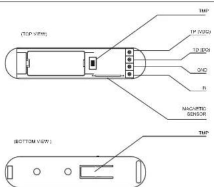 (TOP VIEW) TOP TP (VDD) TD (D0) QND R MAGNETIC SENSOR (BOTTOM VIEW)