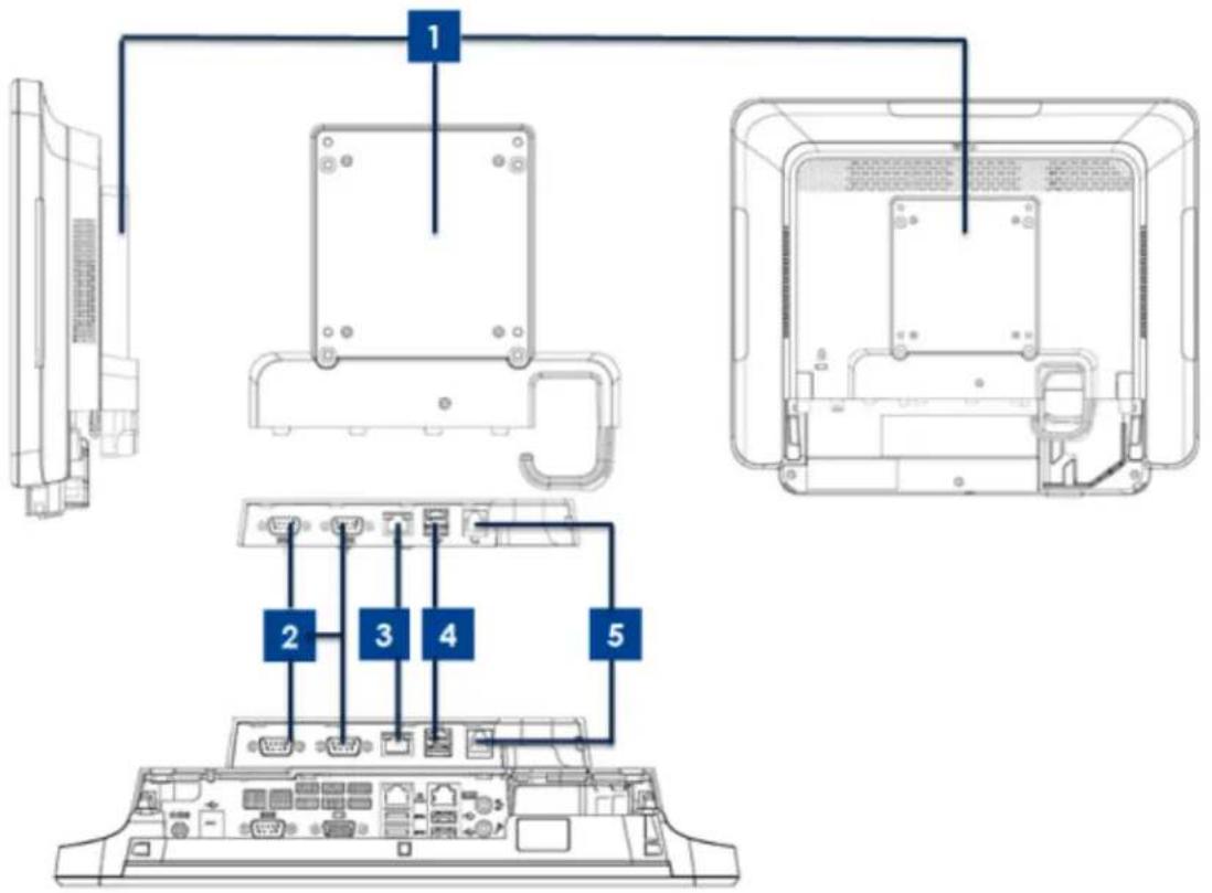 Diagram showing labeled components of a computer setup with numbered parts for identification.