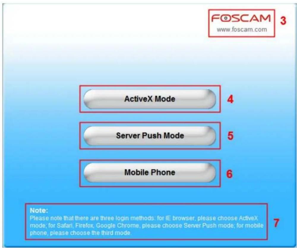 FOSCAM FI8910E - NOTE: - 2