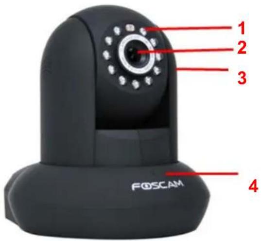 FOSCAM FI8910E - Front Panel - 1