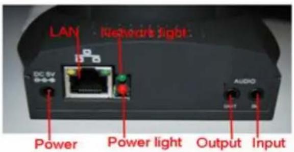 FOSCAM FI8910E - Back View - 1