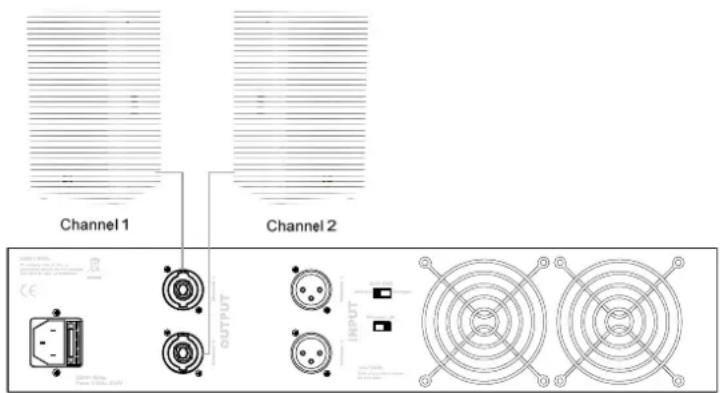 Audac D4 - 1) Stereo Mode: - 1