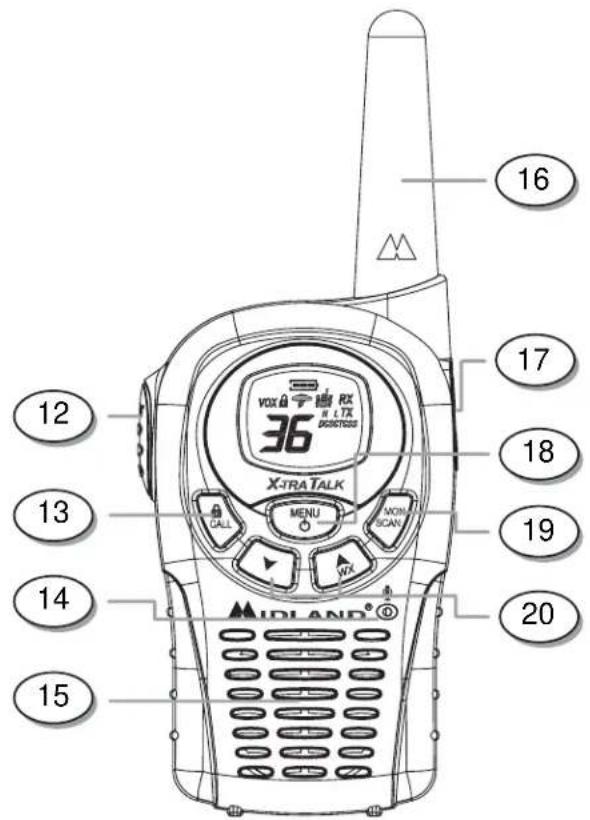 MIDLAND LXT480VP3 - CONTROLS - 1