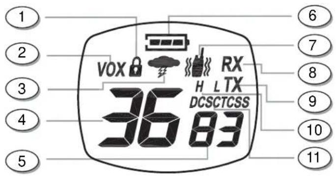 MIDLAND LXT480VP3 - LCD DISPLAY - 1