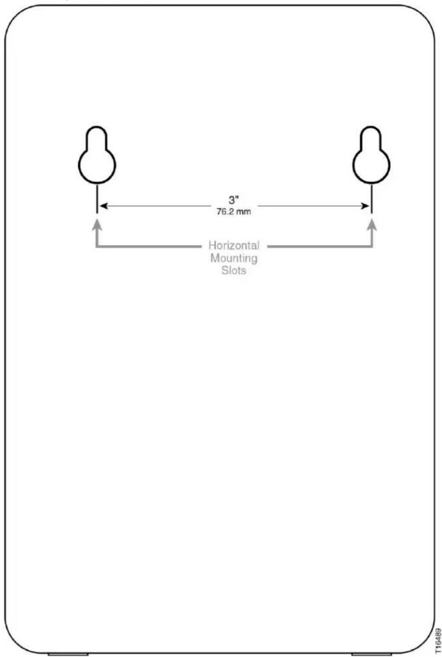 3" 76.2 mm Horizontal Mounting Slots T16489