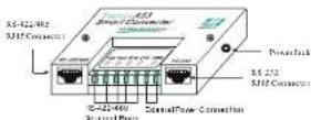Moxa A52-DB25F - Overview - 1