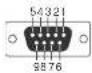 Moxa TCC-80I-RP - RS-232 Pinouts - 1