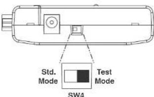 Std. Mode Test Mode SW4