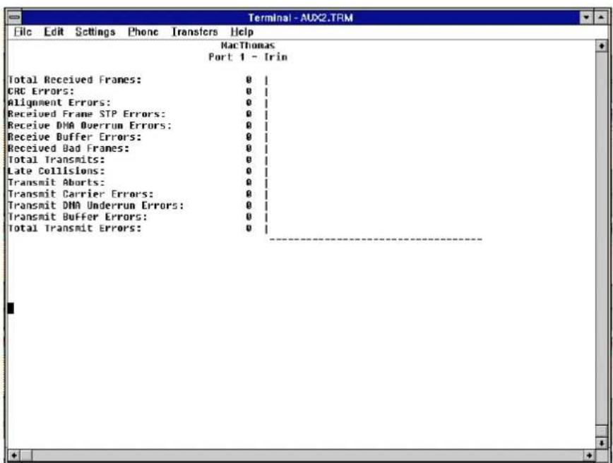 Terminal - AUX2.TRM File Edit Settings Phone Transfers Help MacThomas Port 1 - Irin Total Received Frames: 0 | CRC Errors: 0 | Alignment Errors: 0 | Received Frame STP Errors: 0 | Receive DMA Overrun Errors: 0 | Receive Buffer Errors: 0 | Received Bad Frames: 0 | Total Transmits: 0 | Late Collisions: 0 | Transmit Aborts: 0 | Transmit Carrier Errors: 0 | Transmit DMA Underrun Errors: 0 | Transmit Buffer Errors: 0 | Total Transmit Errors: 0