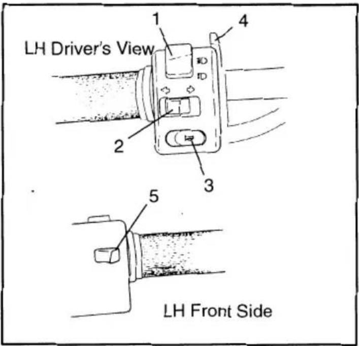LH Driver's View 1 2 3 4 5 LH Front Side