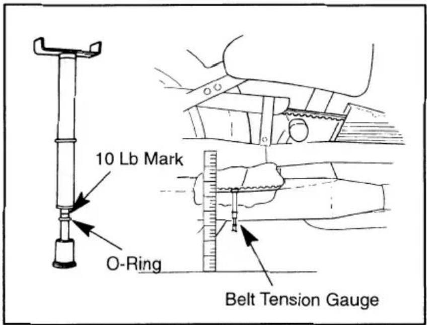 10 Lb Mark O-Ring Belt Tension Gauge