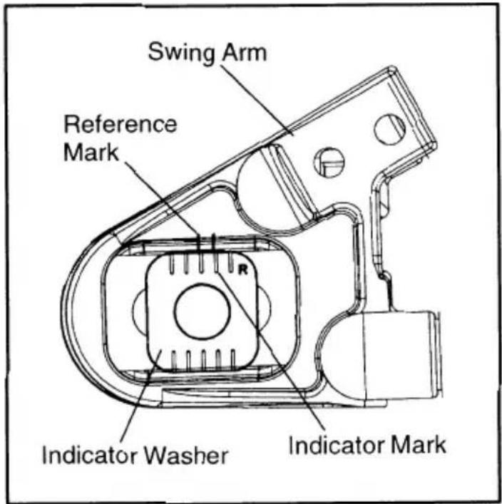 Swing Arm Reference Mark R Indicator Washer Indicator Mark