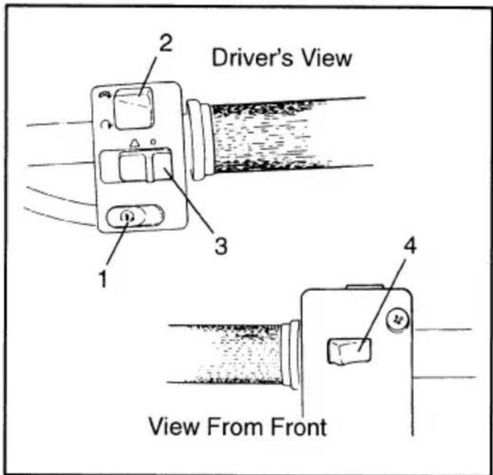 Driver's View 1 2 3 4 View From Front