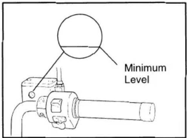 Minimum Level