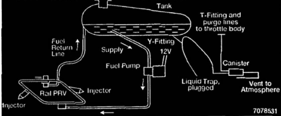 Victory Standard Cruiser (2000) - VEHICLE EMISSION CONTROL INFORMATION (49 STATE) LABEL AND EMISSION CONTROL ROUTING (CALIFORNIA) - 2