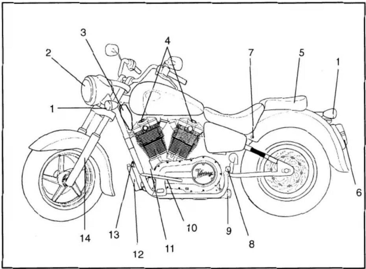 Technical diagram of a motorcycle with numbered parts for identification