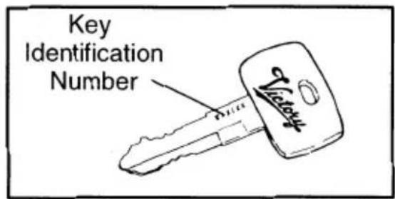 Key Identification Number