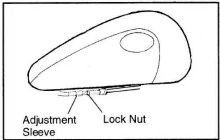 Adjustment Sleeve Lock Nut