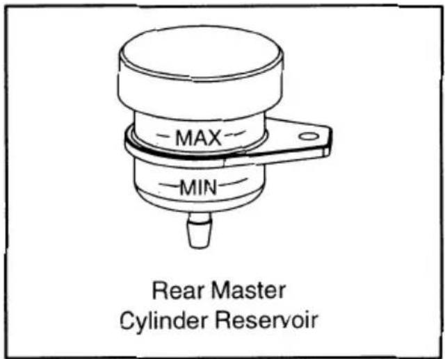 -MAX -MIN Rear Master Cylinder Reservoir