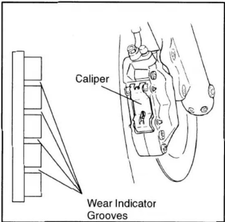 Caliper Wear Indicator Grooves