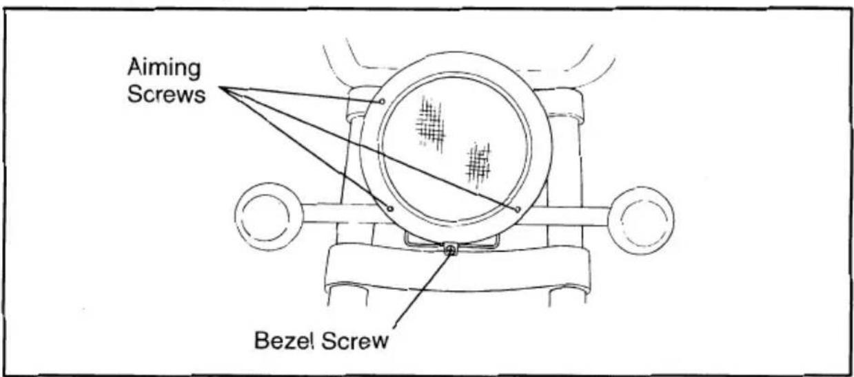 Aiming Screws Bezel Screw