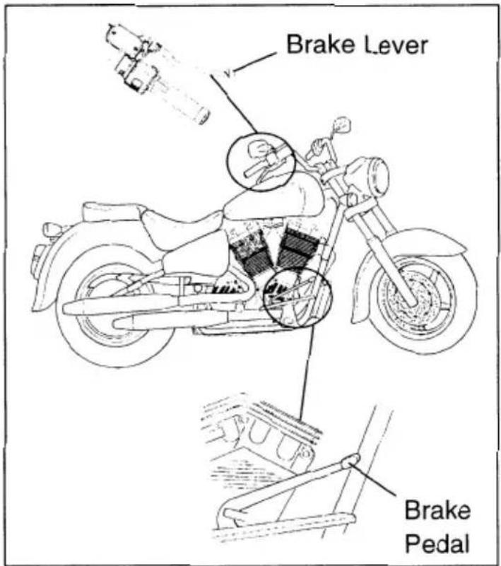 Brake Lever Brake Pedal