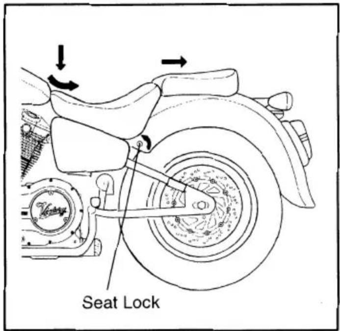 Seat Lock