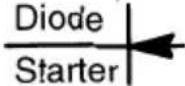 Victory Standard Cruiser (2000) - Fuse Box Diagram - 1