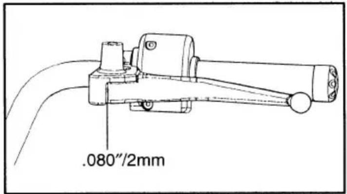 .080"/2mm