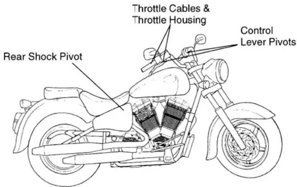 Rear Shock Pivot Throttle Cables & Throttle Housing Control Lever Pivots